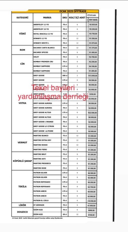 bir icki grubuna daha zam 0