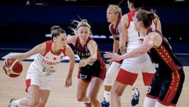 a milli kadin basketbol takiminin aday kadrosu aciklandi Z2SlC8DI
