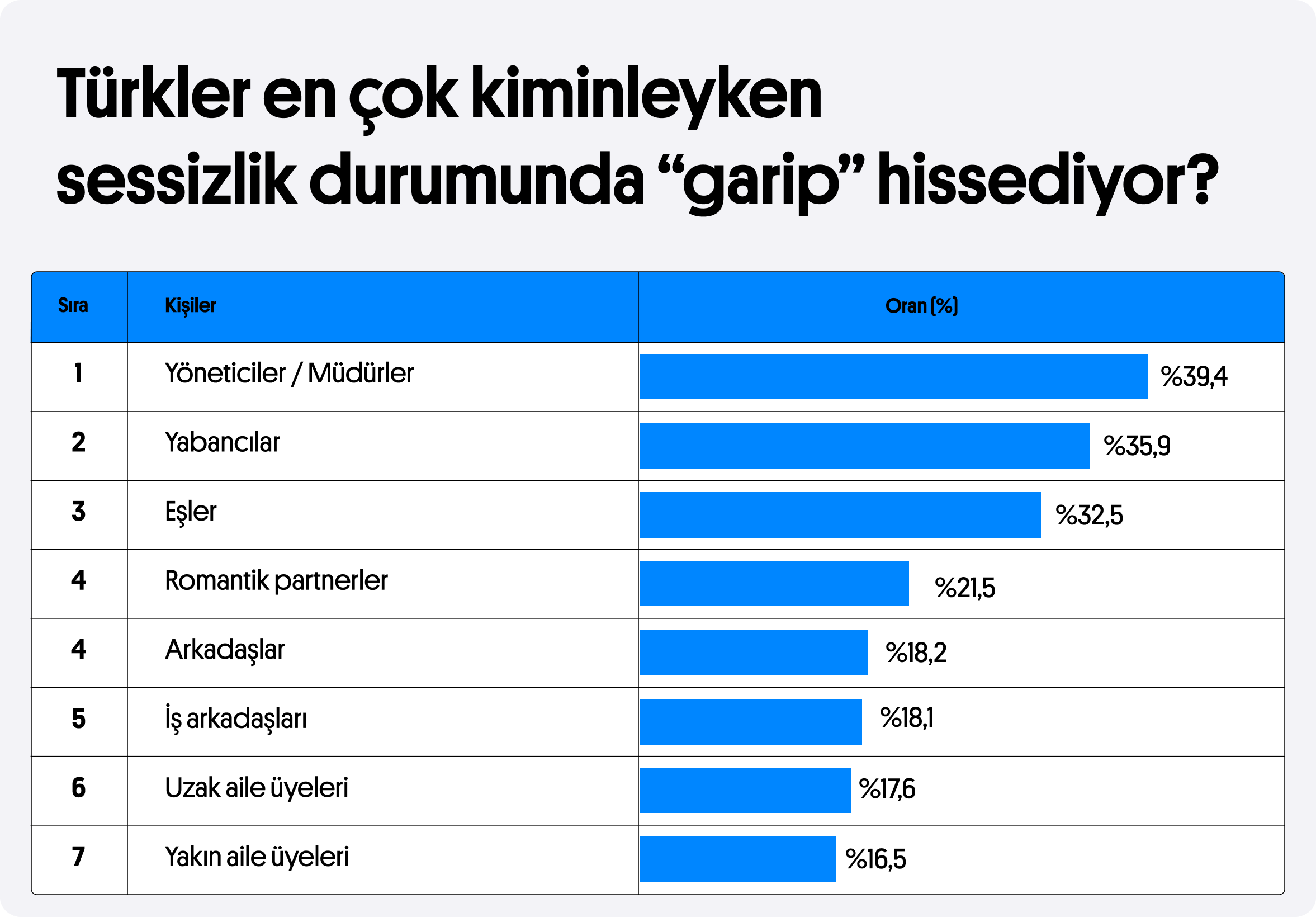 arastirma turklerin sessizlige tahammulu 66 saniye 3 E8NQDUVU