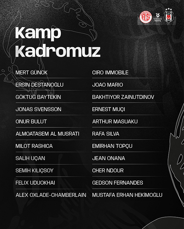 besiktasin antalyaspor maci kadrosu aciklandi 0 UKlcwD7f
