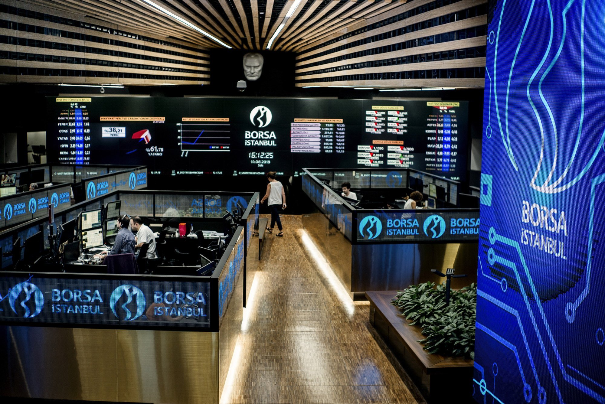 borsa istanbul haftayi nasil tamamladi en cok hangi hisseler deger kazandi 17 ocak 2024 PwYffbZw