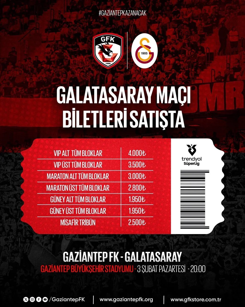 gaziantep fk galatasaray maci bilet fiyatlari belli oldu 0 17JhdkCP