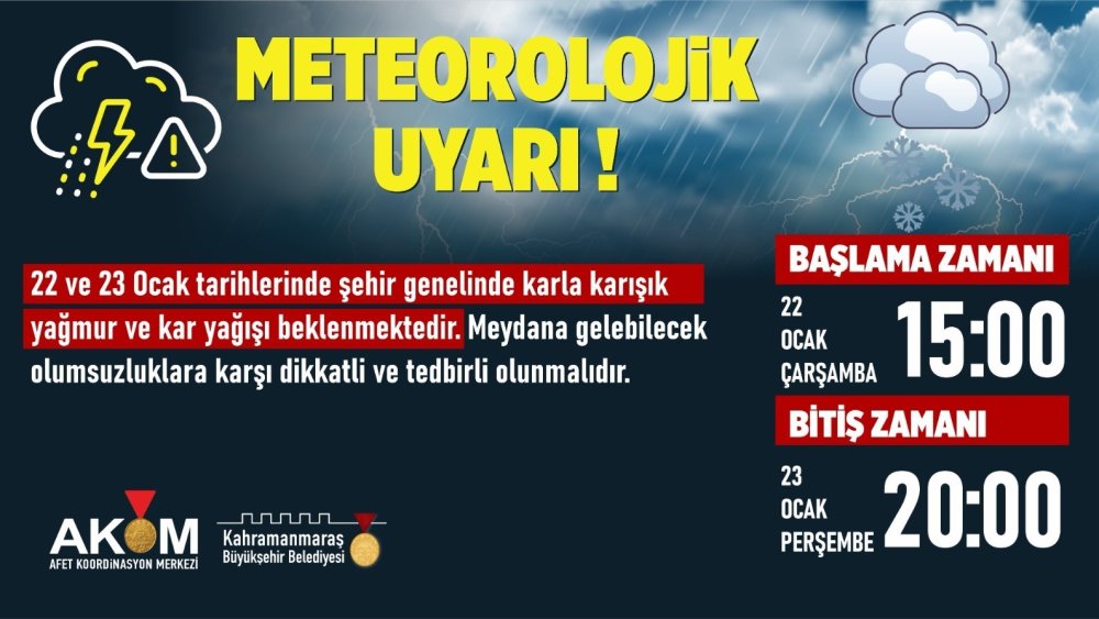 kahramanmarasta karla karisik yagmur ve kar uyarisi 22 ocak 2025 0