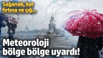 saganak kar firtina ve cig meteoroloji bolge bolge uyardi 18 ocak 2025 Sgwmkdzn