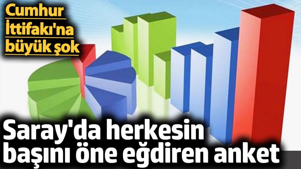 sarayda herkesin basina one egdiren anket cumhur ittifakina buyuk sok pXbvWULx