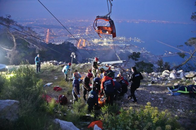 teleferik davasinda tutuklu sanik kalmadi 1 zbT6MRc6