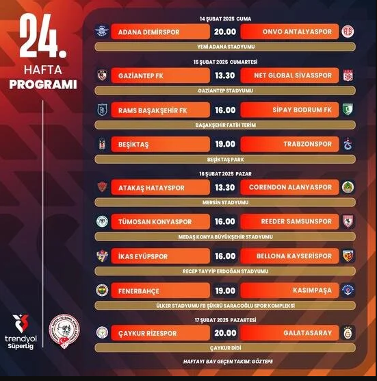 besiktas trabzonspor macinin tarihi belli oldu iste super ligde 24 haftanin programi 0