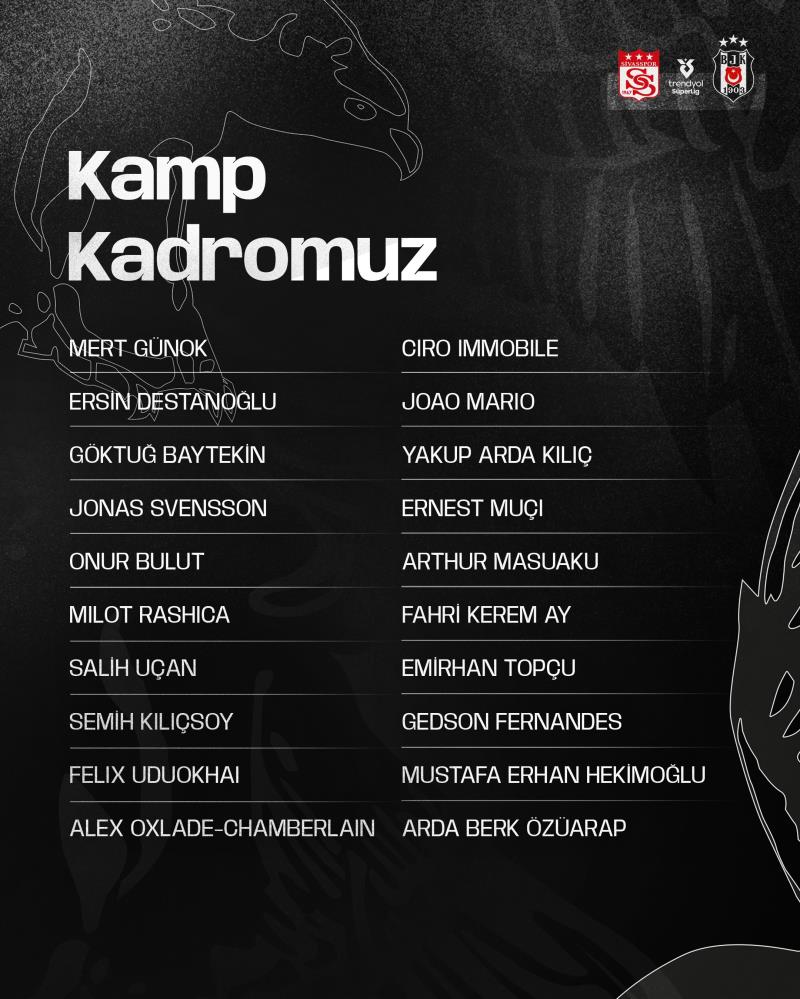 besiktasin sivasspor maci kamp kadrosu aciklandi 0 DeP3pd7I