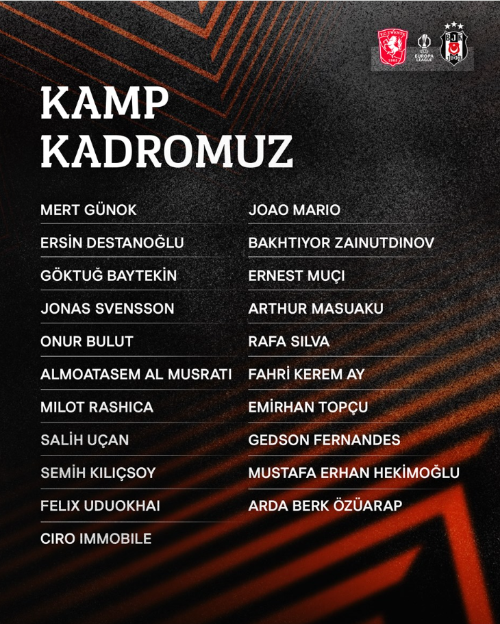 besiktasin twente maci kadrosu belli oldu 0 HT6CUgKd