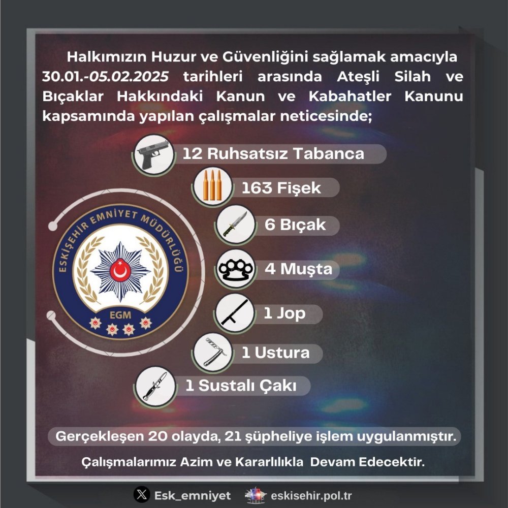 cok sayida ruhsatsiz tabanca ve kesici alet ele gecirildi 0