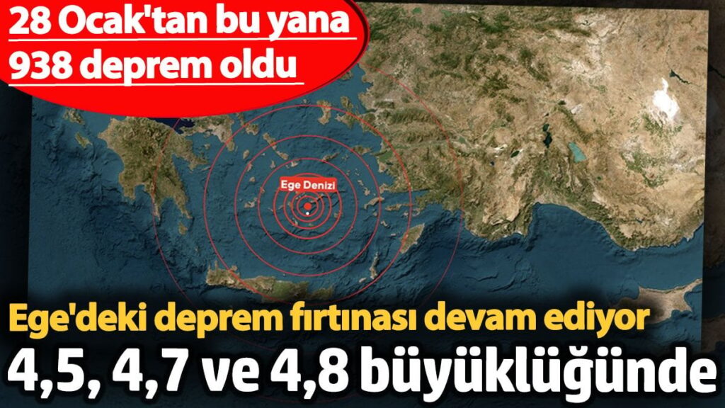 egede deprem firtinasi 28 ocaktan bu yana 938 deprem oldu dCgYALMs