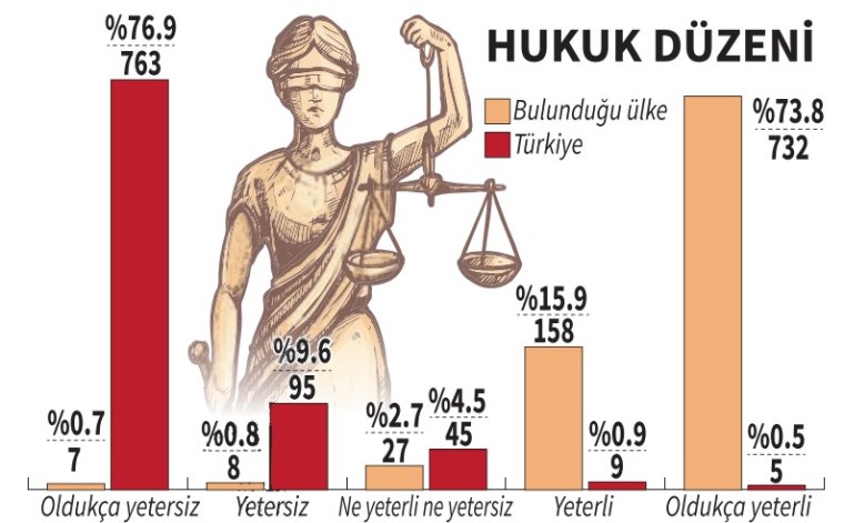 firsatini bulan turkiyeden kaciyor 400 bin kisi abdnin yesil karti icin basvurdu 1 IaYj8Wpl