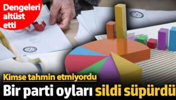 kimse tahmin etmiyordu son secim anketinde bir parti oylari sildi supurdu P4FF9ls6