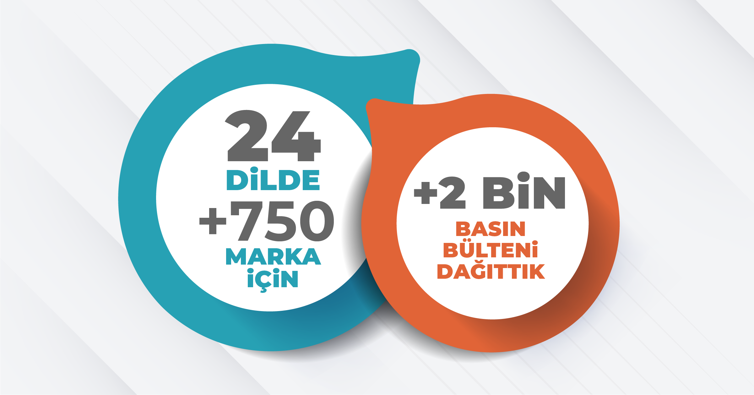 online pr servisi b2press 2024 karnesini acikladi 0 XgTz3hdu