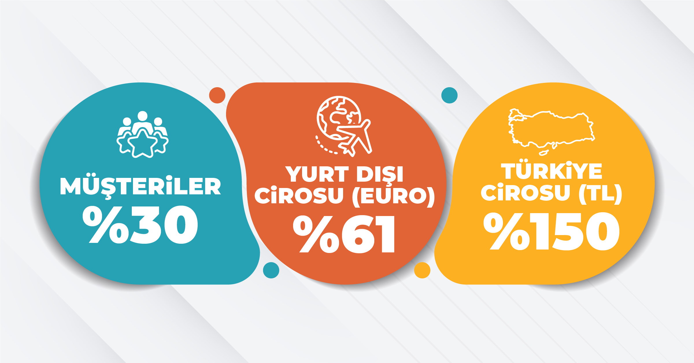 online pr servisi b2press 2024 karnesini acikladi 1 DOHshCEH