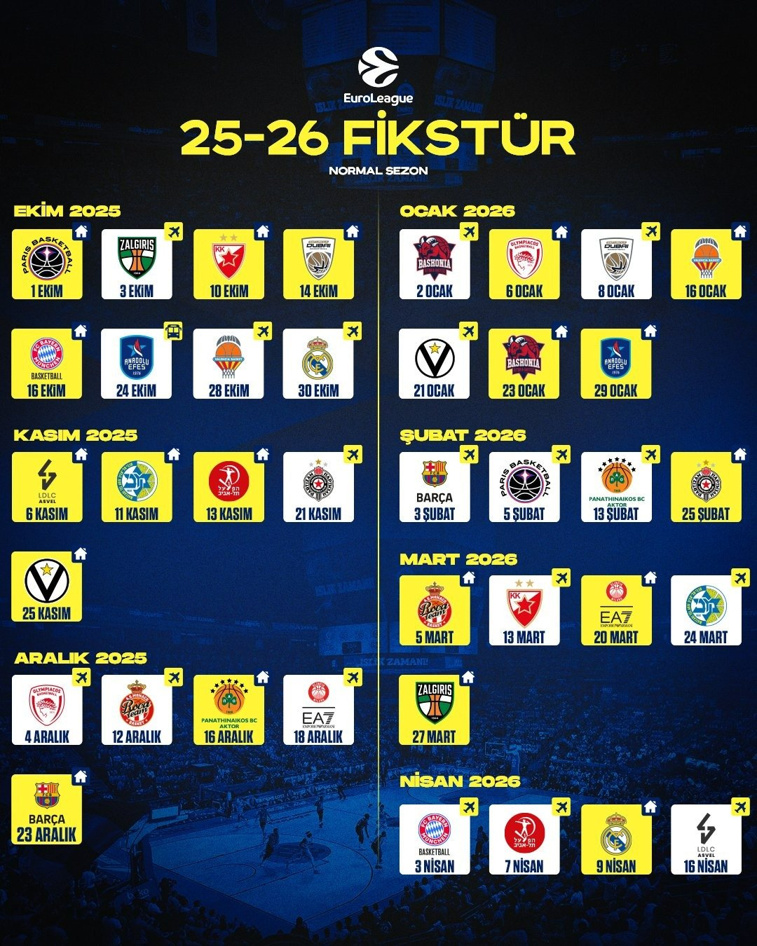 euroleague fiksuturu cekildi anadolu efes ilk hafta kendi evinde deplasmana gidiyor 1 pTPcXjq2