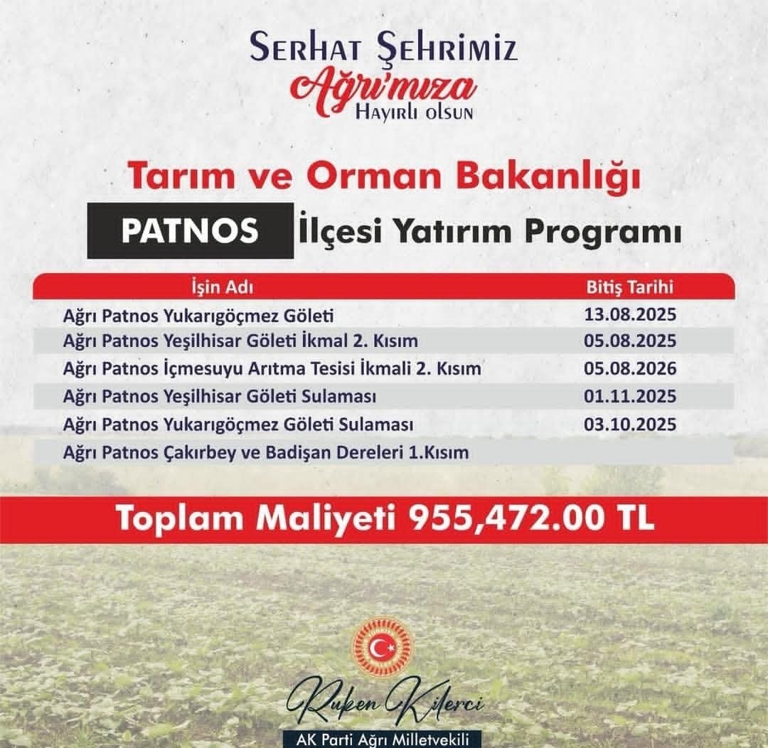 ilceyi ayaga kaldiracak milyarlik yatirim bakanlik duyurdu 1 RfaZA4LP