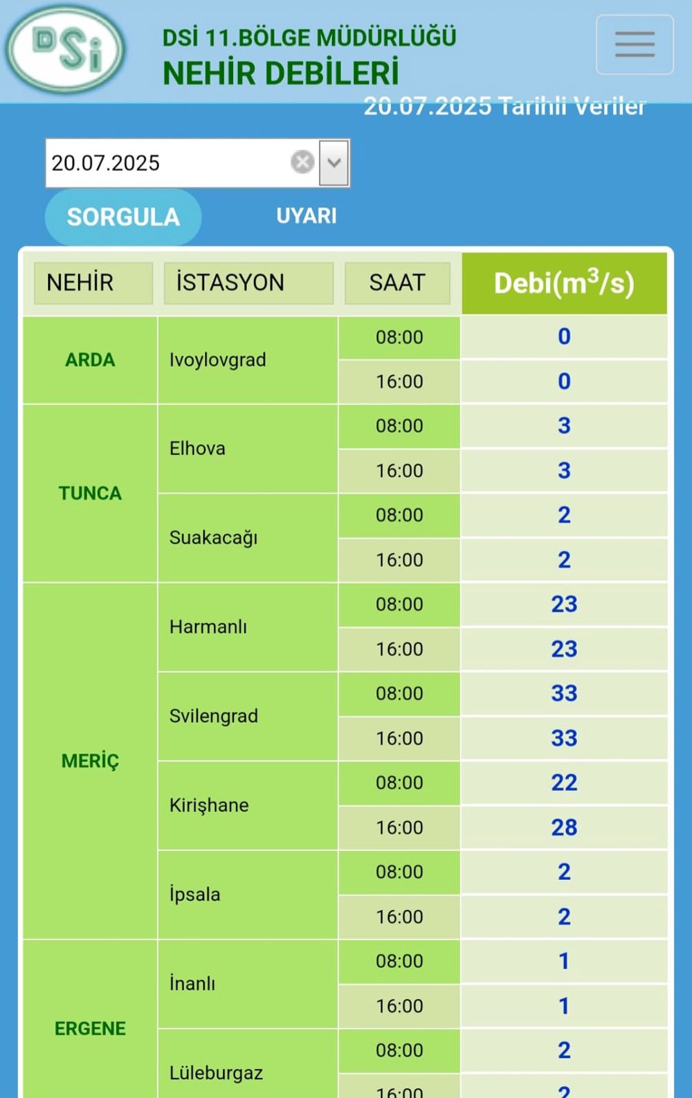 kuraklik celtik uretimini de vurdu 1 63Eh8QNM