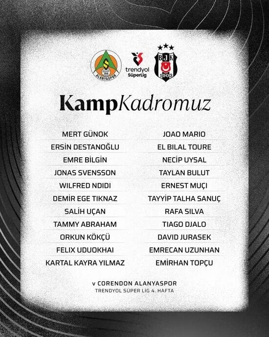 besiktas alanyaya eksik gidiyor 1 y8uS8mXb