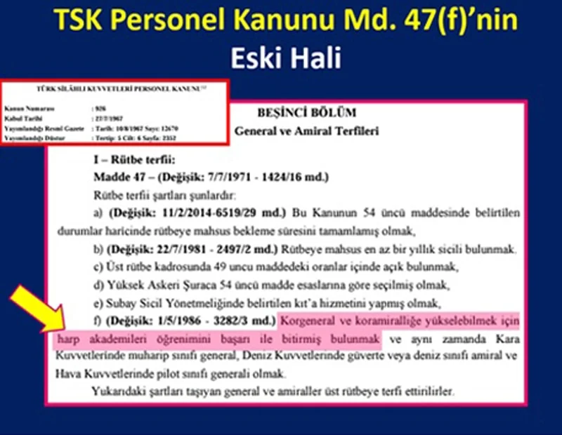 emekli albay umit yalimdan gundemi sarsacak diploma iddiasi mutlak butlan detayi 0 LPX2zqKf