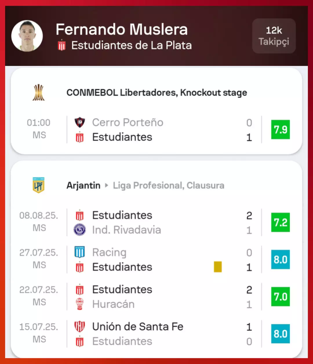 fernando muslera kaldigi yerden devam ediyor oyle bir sey yapti ki 4 ORzA6jPi