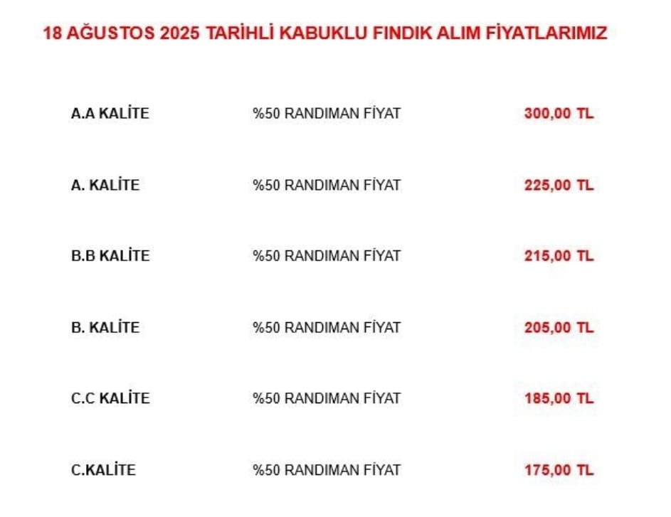 findikta gerilim tirmaniyor altinordudaki fabrikaciya sok tehdit 0 uOE2QnWI