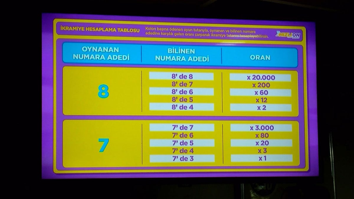 hizli on artik milli piyango web sitesi ve mobil uygulamasinda 1 3iNy4fKL