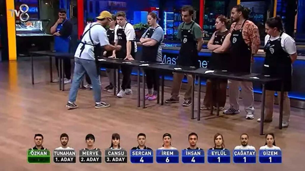 masterchef 2 dokunulmazlik oyununu hangi takim kazandi GkbxpYXj