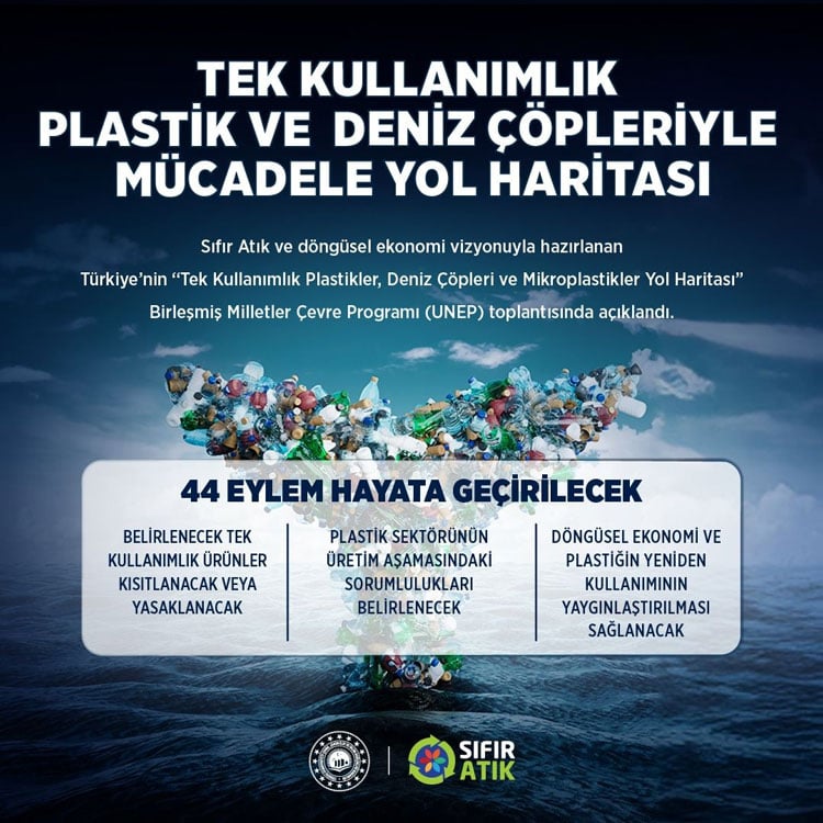 milyonlari ilgilendiren tarihi adim bakan kurum duyurdu kisitlamaya gidiyoruz 0 kDFupB2m