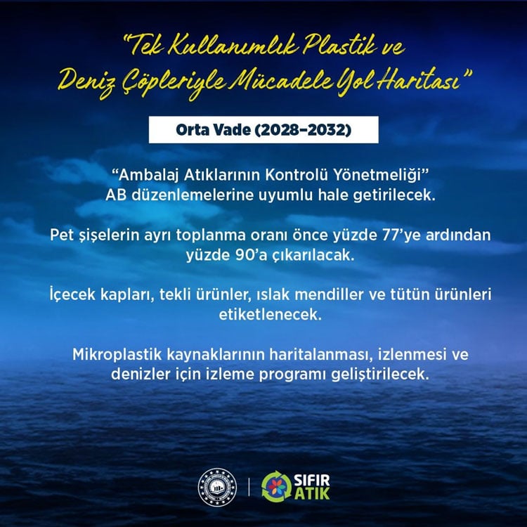 milyonlari ilgilendiren tarihi adim bakan kurum duyurdu kisitlamaya gidiyoruz 2 9JXkgC9d