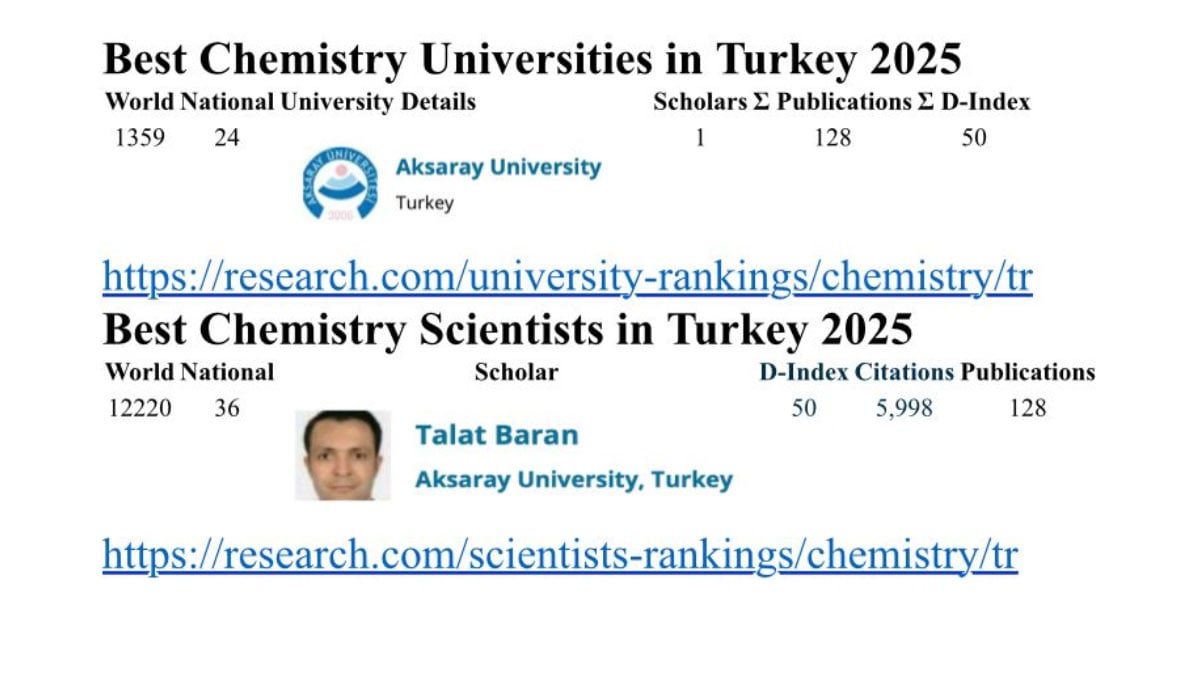 asu kimya alaninda turkiyenin en iyi 24uncu universitesi oldu 0 TLb8pnNI
