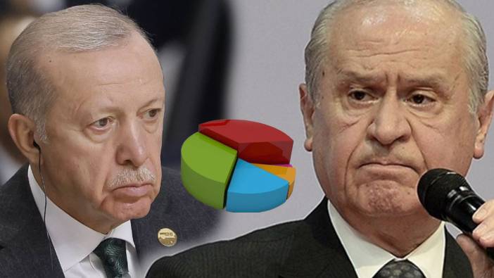 erdoganin secim vaadiydi milyonlarin bekledigi erken emeklilik icin tarih belli oldu 1 V3zEyS8s