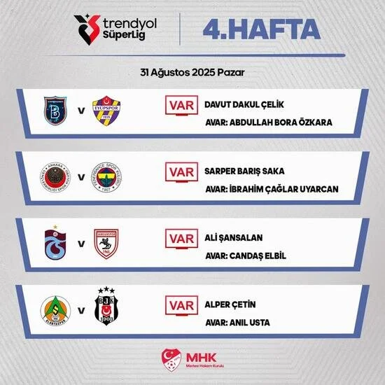 super ligde gunun var hakemleri aciklandi fenerbahceye flas atama 1 Z8O2ZHLY