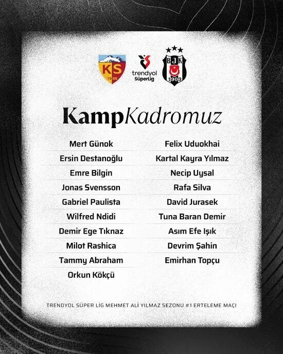 takimin yarisi yok besiktasin kayserispor maci kamp kadrosu aciklandi 0 MkfRhY83