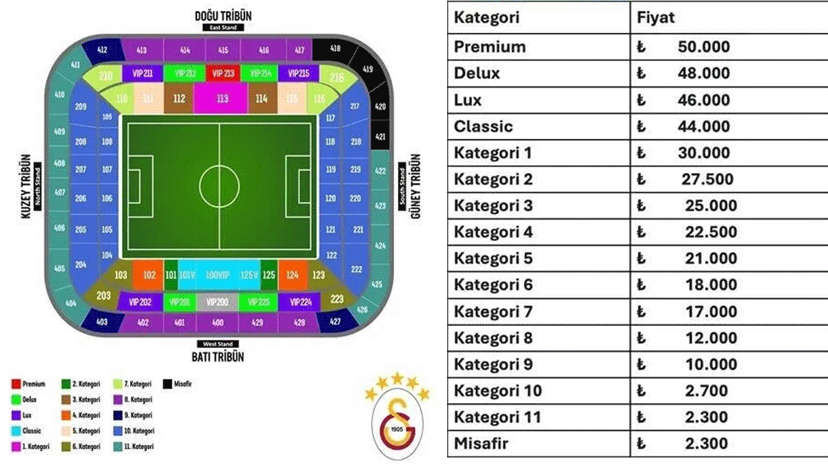 galatasaray besiktas derbisinin bilet fiyatlari belli oldu 1