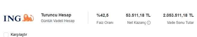 2 milyon liranin 32 gunluk getirisi ne oldu 2 Wfgi3QHt