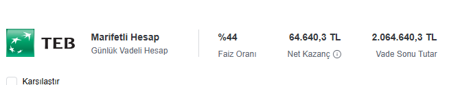 2 milyon liranin 32 gunluk getirisi ne oldu 3 hqDt6TJw
