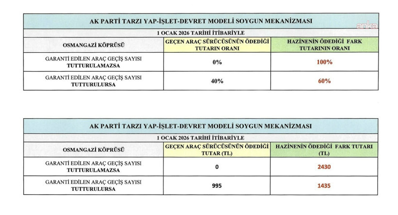 chpli deniz yavuzyilmaz verileri paylasti bunun adi garantili soygundur 3 k8GQ6lc2