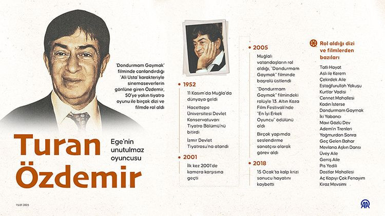 dondurmam gaymakin ali ustasi turan ozdemiri unutamadik dogaclamanin efendisi 2