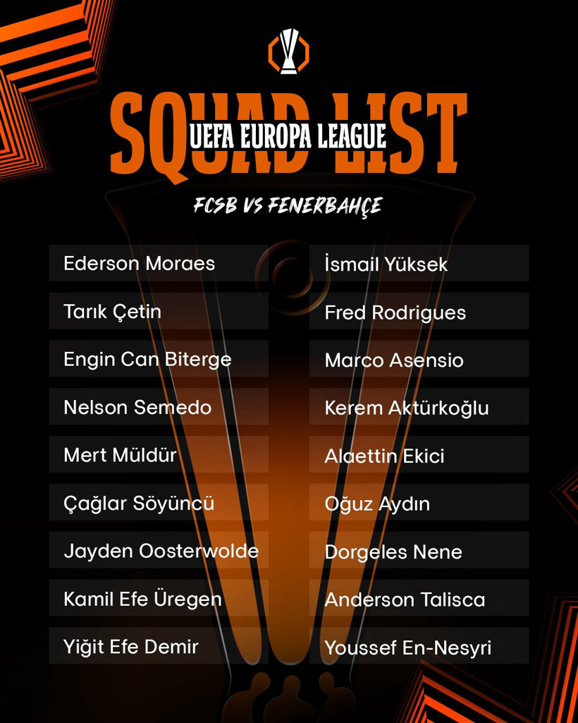 fenerbahce kamp kadrosunu acikladi romanyaya 7 eksikle gidiyor 2 XMgMWJtr