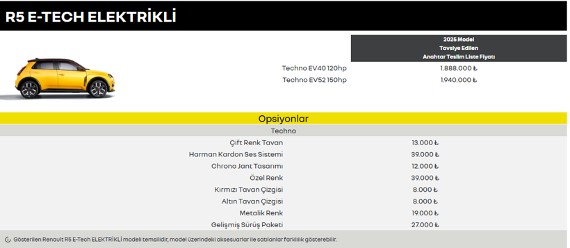 fiyatlar guncellendi iste 600 bin liranin altinda 0 otomobil 2 SftucNDj
