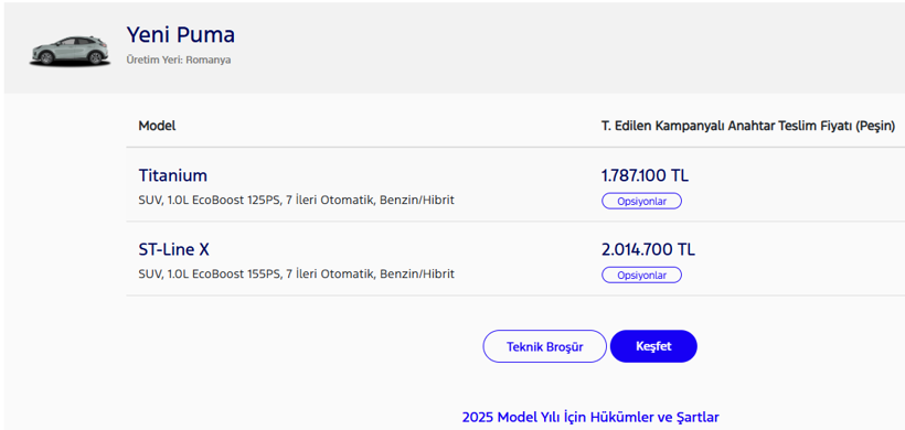 fiyatlar guncellendi iste 600 bin liranin altinda 0 otomobil 7 eUTU7eQU