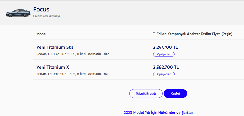 fiyatlar guncellendi iste 600 bin liranin altinda 0 otomobil 8 LW5asQ5E