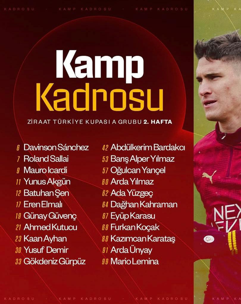 galatasarayin fethiyespor maci kadrosu belli oldu 0 cGiZGpYF