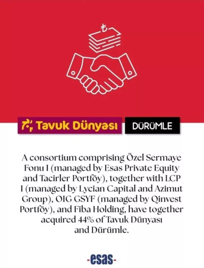 iki dev yemek zincirinin hisseleri satildi turkiyede yuzlerce subeleri var 0 WiPvCgRf