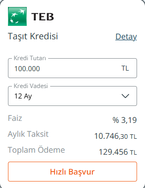 iste en uygun tasit kredileri 4