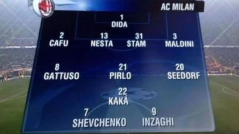 kadinlara uzun uzun anlatilan efsane milan kadrosu 13