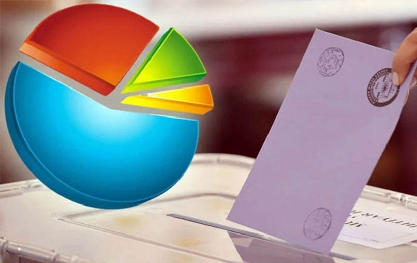 son ankete gore hangi parti birinci 12 kBuLHibB