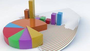 son ankete gore hangi parti birinci ZSPdWPzd