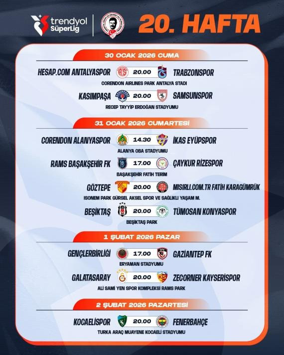 super ligde 20 22 haftalarin mac programi aciklandi 0 URZUuspK